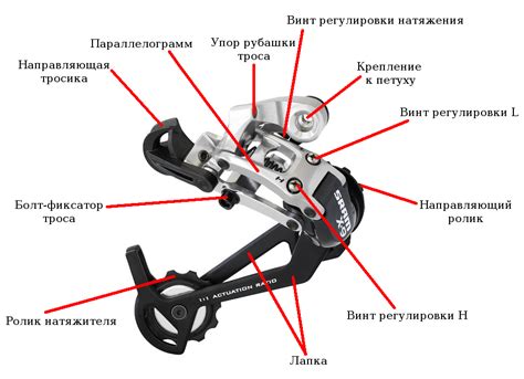 Регулировка переднего переключателя