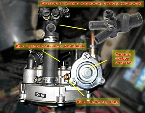 Регулировка системы ГБО