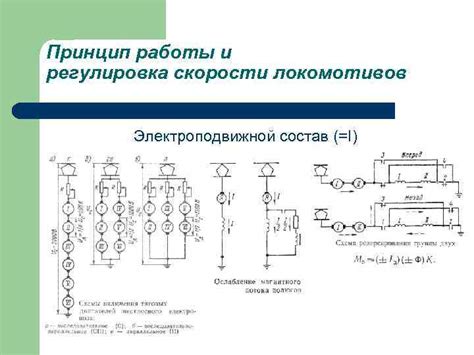 Регулировка скорости работы электронасоса