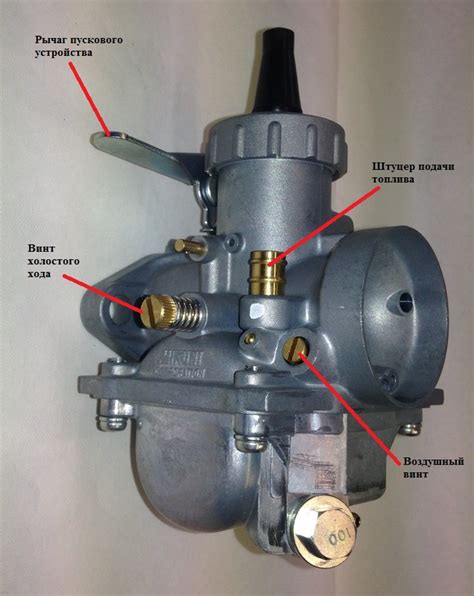 Регулировка смеси воздуха и топлива на карбюраторе