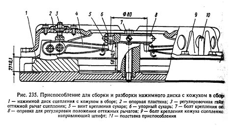 Регулировка сцепления и сборка деталей