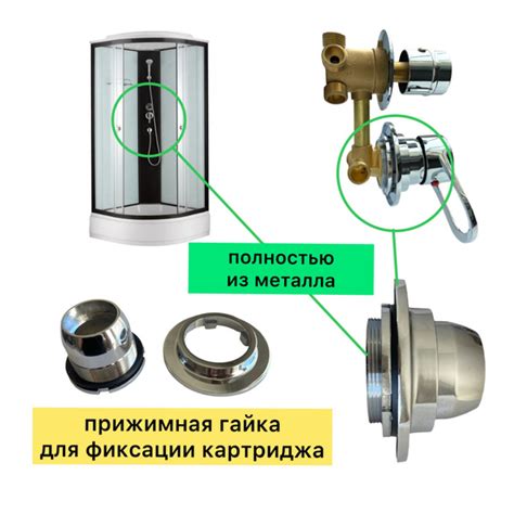 Регулировка температуры воды в душевой кабине