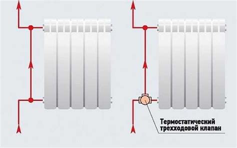 Регулировка температуры в итальянском напольном котле