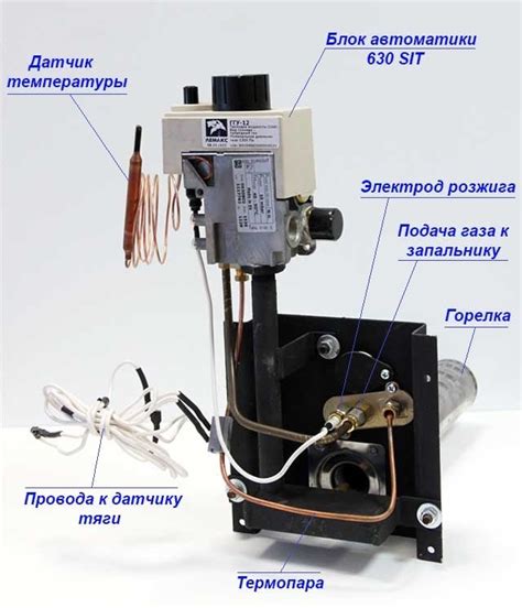 Регулировка тяги и температуры