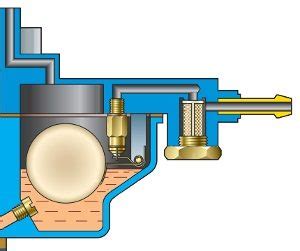 Регулировка уровня газировки