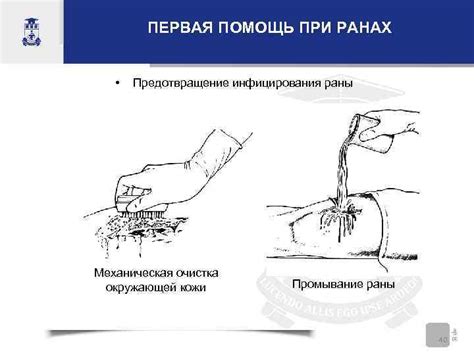 Регулярная очистка раны