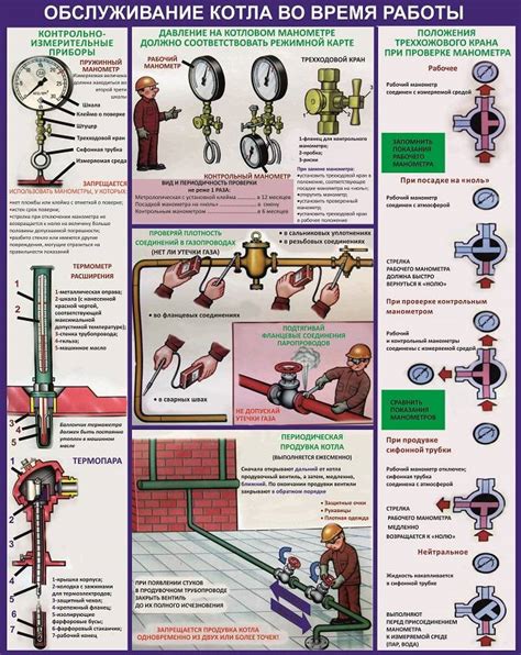 Регулярное обслуживание котла КТМ: важные моменты