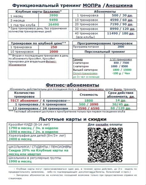 Регулярное расписание прогулок и мочеиспускания