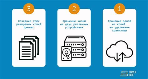 Регулярное резервное копирование данных для предотвращения потери информации