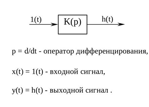 Регулярные сигналы