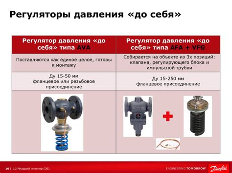 Регулятор давления: поддержание стабильного процесса