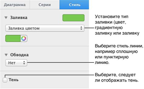 Редактирование диаграммы: изменение данных и внешнего вида