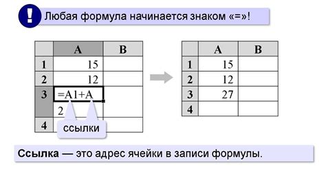 Редактирование и распространение формы