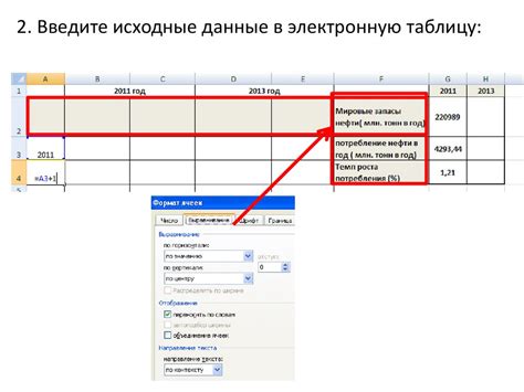 Редактирование и форматирование ячеек