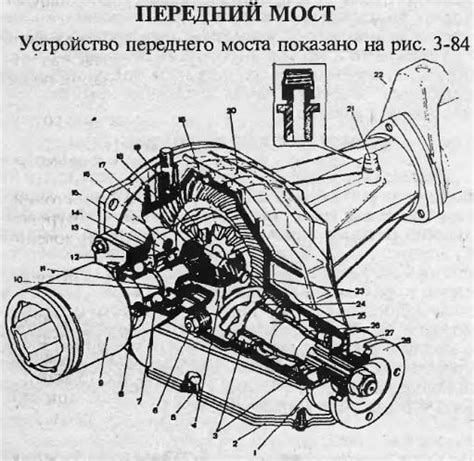 Редуктор на Ниве 21213: как определить состояние и выбрать запчасти