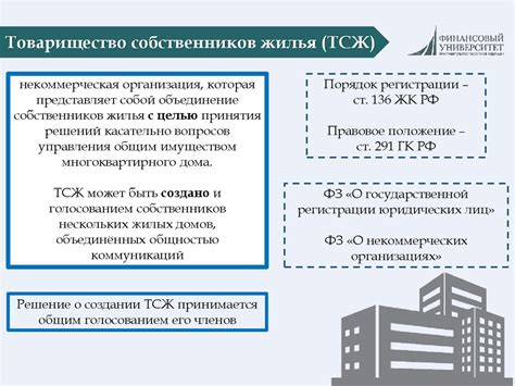 Реестры недвижимости и ТСЖ