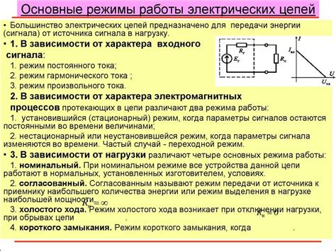 Режимы работы аппарата для пищи