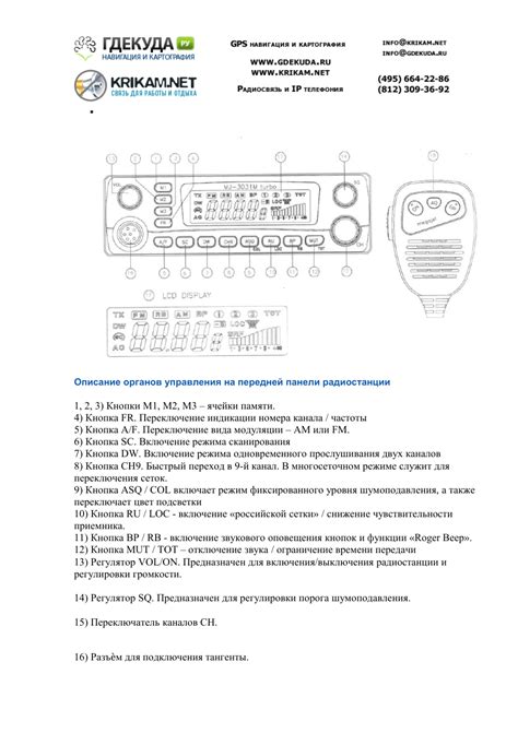 Режимы работы рации Мегаджет 300