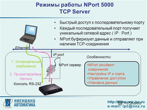 Режимы работы соединения