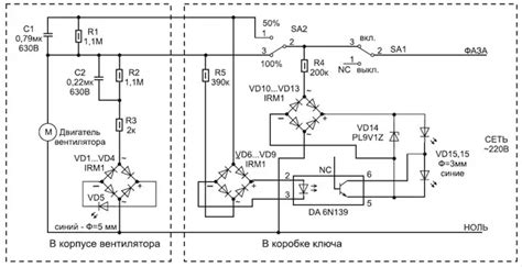 Режим работы вентилятора