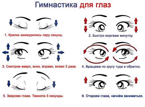 Режим работы и отдыха для глаз