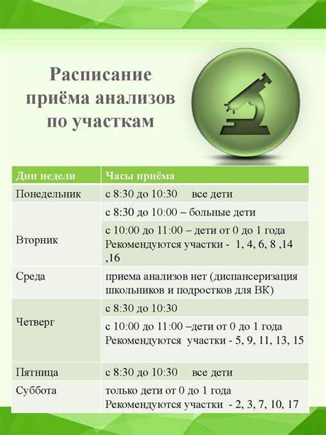 Режим работы поликлиники