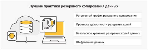 Резервное копирование настроек: дополнительная защита