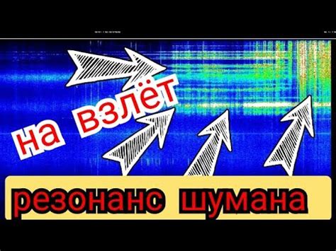 Резкое изменение графика общения