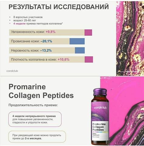 Результаты исследований и возможности применения