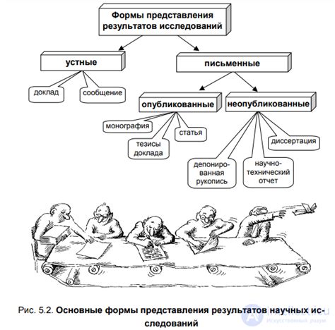 Результаты исследования о третьем годе Сигма