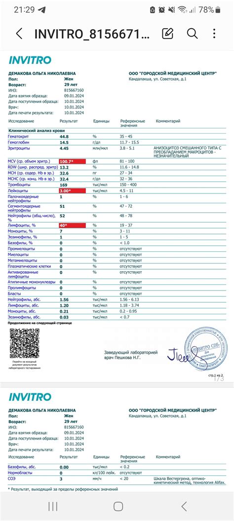 Результаты и дальнейшее использование