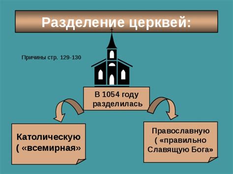 Результаты и последствия разделения христианской церкви