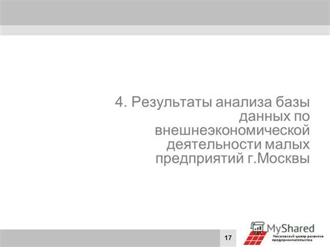 Результаты обследования малых предприятий