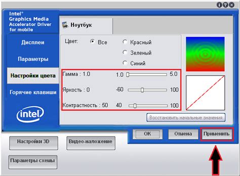 Результаты повышения яркости