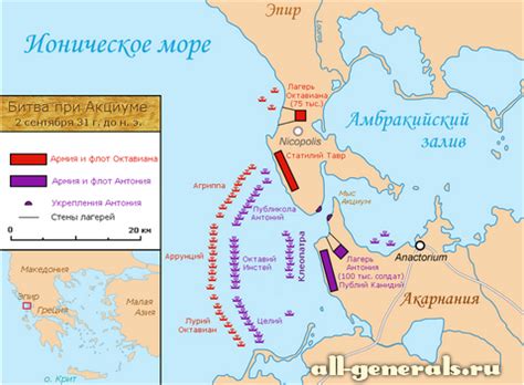 Результаты сражения у мыса Акций