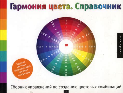 Резюме и общие рекомендации по использованию цветовых схем мышки