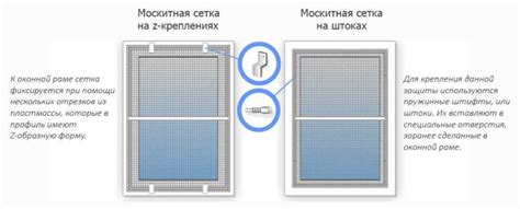 Рекомендации для надежной защиты