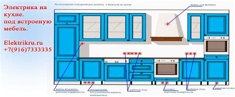 Рекомендации для обеспечения комфорта