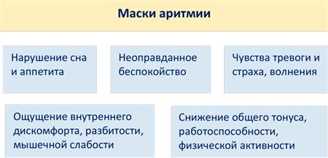 Рекомендации для пациентов с аритмией