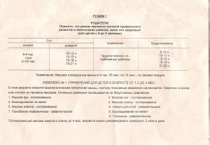 Рекомендации для родителей по уходу за потеющим ребенком