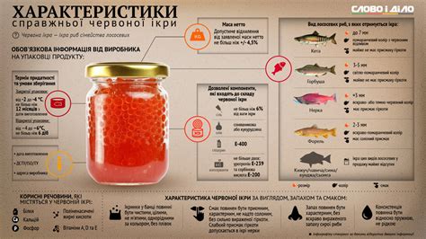 Рекомендации и советы по очистке икры