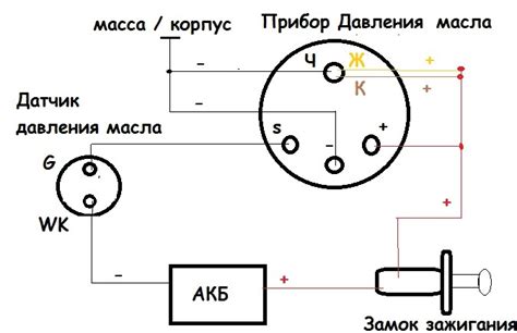 Рекомендации перед отключением датчика