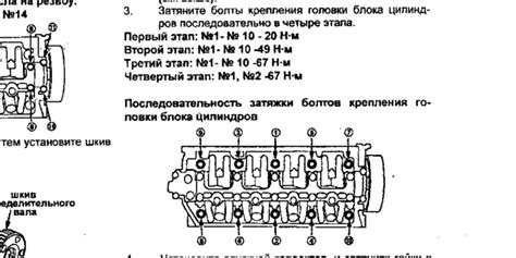 Рекомендации по балансу между смазкой и затяжкой болтов головки блока цилиндров