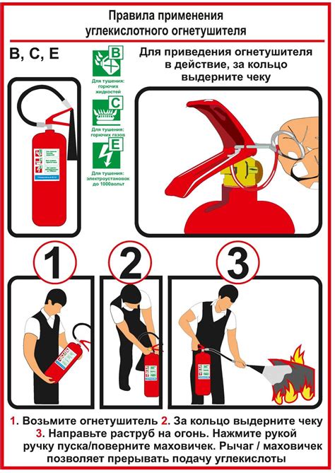 Рекомендации по безопасному использованию огнетушителя