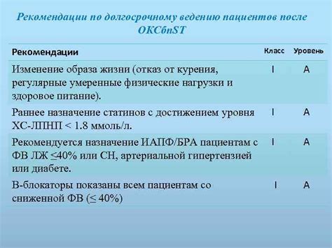 Рекомендации по долгосрочному поддержанию результата после сушки