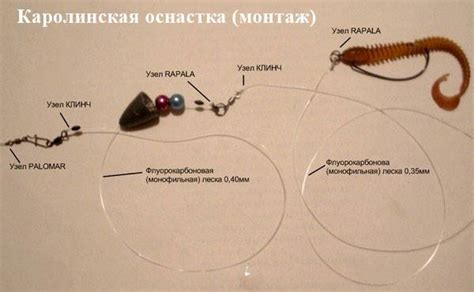 Рекомендации по изготовлению джиговой снасти