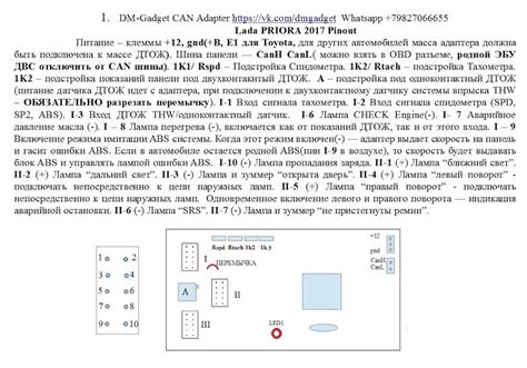 Рекомендации по использованию Кан-шинa в Приоре: