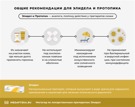 Рекомендации по использованию Элидел для век