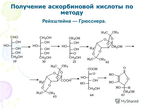 Рекомендации по использованию аскорбиновой кислоты и димедрола