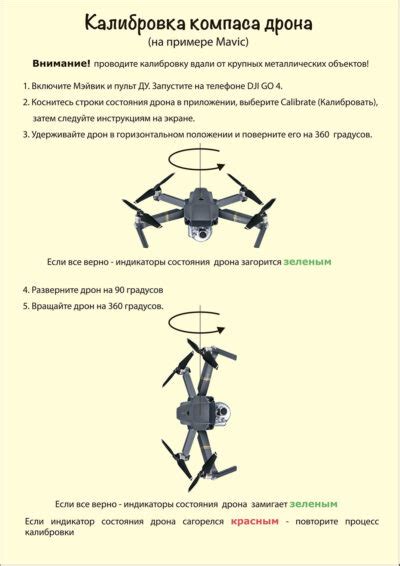 Рекомендации по использованию компаса на дроне